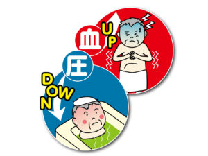 ヒートショック対策！原因や防ぐポイントは？お風呂での注意点や注意報とは？