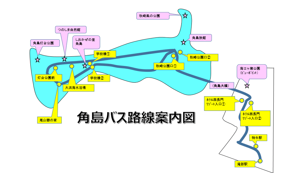 角島バスの路線図